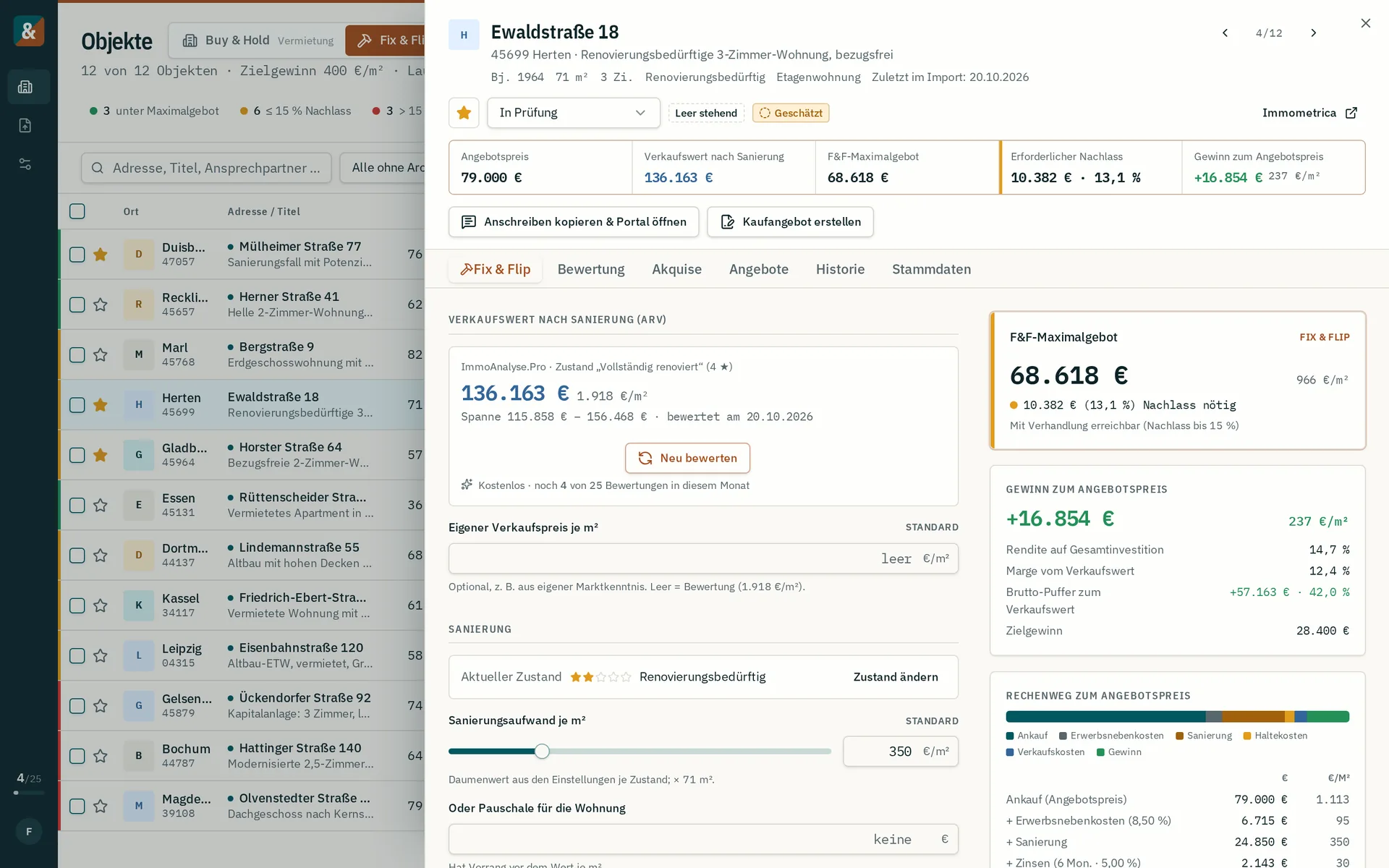 Fix-&-Flip-Reiter einer Wohnung: Verkaufswert nach Sanierung von ImmoAnalyse.Pro, Sanierung je m², Maximalgebot und Rechenweg